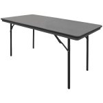 gc595_y_table