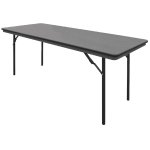 gc596_y_table